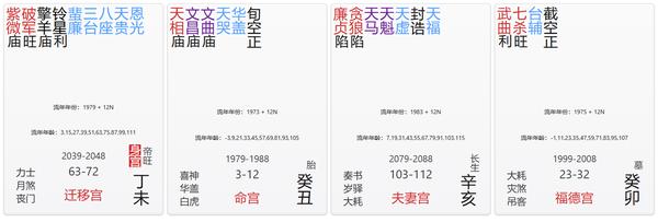 迁移宫