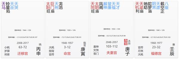 迁移宫
